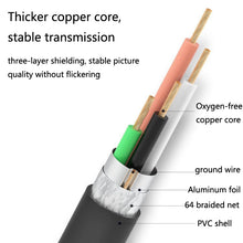 Load image into Gallery viewer, Jasoz USB Male to Female Oxygen-Free Copper Core Extension Data Cable, Colour: Black 0.5m, Black 0.5m, Black 1m, Black 1.5m, Black 2m, Black 3m, Black 5m, Dark Blue 0.5m, Dark Blue 1m, Dark Blue 1.5m, Dark Blue 2m, Dark Blue 3m, Dark Blue 5m, Black 8m ...