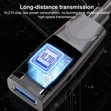 Load image into Gallery viewer, D.Y.TECH USB 3.0 Male To Female Extension Cable Double Shielded Chip Data Cable, Length:, 10m, 15m