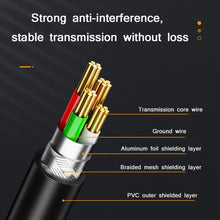 Load image into Gallery viewer, D.Y.TECH USB to DB9 RS232COM Serial Cable, Specification：, FT232 1.5m, PL2303 1.5m