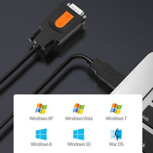 Load image into Gallery viewer, D.Y.TECH USB to DB9 RS232COM Serial Cable, Specification：, FT232 1.5m, PL2303 1.5m