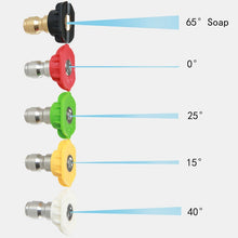 Load image into Gallery viewer, High Pressure Cleaning Machine Accessories Brush Head 240 Degrees Rotating 1/4 Live Joint, 240 Degrees Rotating 1/4 Live Joint