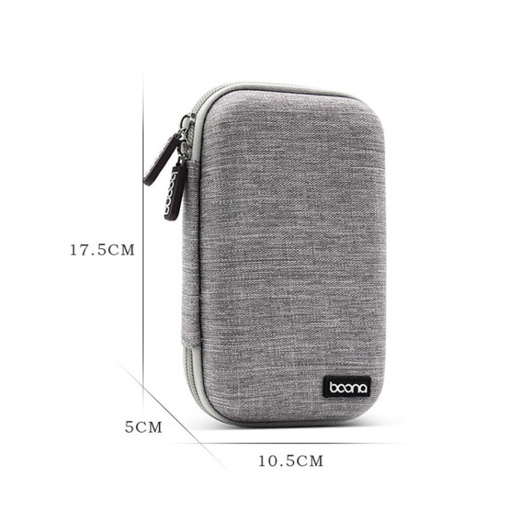 Baona BN-F010 2.5 inch Mobile Hard Disk Single Layer Storage Bag Power Bank Protection Storage Bag, Gray, Black
