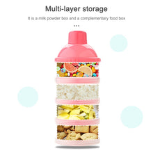 Load image into Gallery viewer, Portable Milk Powder Formula Dispenser Food Container Storage Feeding Box for Baby