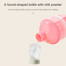 Load image into Gallery viewer, Portable Milk Powder Formula Dispenser Food Container Storage Feeding Box for Baby