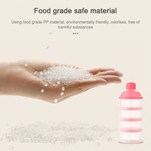 Load image into Gallery viewer, Portable Milk Powder Formula Dispenser Food Container Storage Feeding Box for Baby