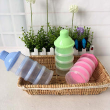 Load image into Gallery viewer, Portable Milk Powder Formula Dispenser Food Container Storage Feeding Box for Baby