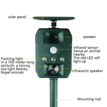Load image into Gallery viewer, Ultrasonic Mouse Repeller Solar Outdoor Animal Repeller, Ultrasonic  Animal Repeller