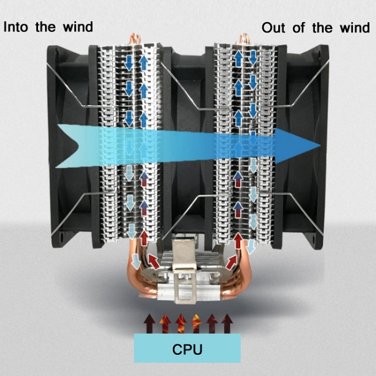 COOL STORM CT-4U-9cm Heat Pipe Dual-Tower CPU Radiator Copper Pipe 9 Cm Fan For Intel/AMD Platform Specification：, Aurora Single Fan 3 Line, Aurora Single Fan 4 Line, Aurora Double Fan 3 Line, Aurora Three-fan 3 Line                                    ...