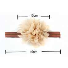 Load image into Gallery viewer, Baby Girl Elastic Hairband Children Hair Wear Flower Headband