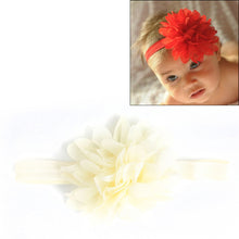 Load image into Gallery viewer, Baby Girl Elastic Hairband Children Hair Wear Flower Headband
