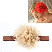 Load image into Gallery viewer, Baby Girl Elastic Hairband Children Hair Wear Flower Headband