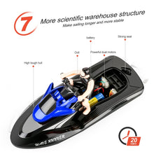 Load image into Gallery viewer, 809  2.4G Remote Control Motor Speed Boat High Speed Electric Yacht Model Children Water Toys, Specification, Single Battery (Red), Single Battery (Blue)