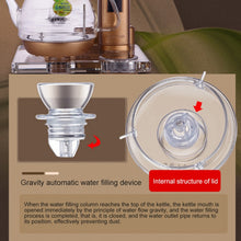 Load image into Gallery viewer, KAMJOVE B7 Full Intelligent Automatic Water Heating Electric Kettle Electric Tea Stove, CN Plug