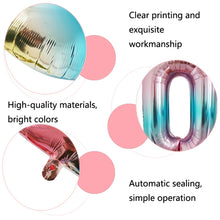 Load image into Gallery viewer, T2001 Birthday Gradient Digital Crown Aluminum Film Balloon Set