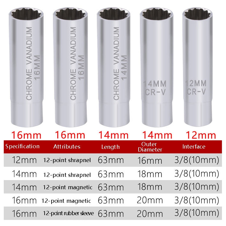 Car Spark Plug Sleeve Wrench Thin Flames Disassembly Tool, Specification:, 12mm (Shrapnel), 14mm (Shrapnel), 14mm (Magnetic), 16mm (Magnetic), 16mm (Glue Cover)