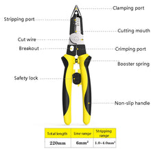 Load image into Gallery viewer, 7 In 1 Multi-Function Wire Stripper Electrician Manual Tool, 7 in 1