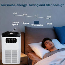 Load image into Gallery viewer, Desktop Aromatherapy Diffuser Negative Ion Odor Formaldehyde Removal Air Purifier, US Plug