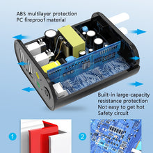 Load image into Gallery viewer, RAYEE K8 Bluetooth 5.0 Audio Receiver &amp; Transmitter 2 in 1 Adapter Support 2.1A Fast Charge U Disk, US Plug