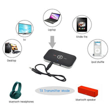 Load image into Gallery viewer, B6 Bluetooth 5.0 Adapter Wireless Audio Receiver And Transmitter