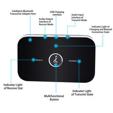 Load image into Gallery viewer, B6 Bluetooth 5.0 Adapter Wireless Audio Receiver And Transmitter