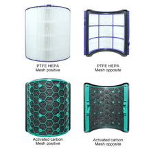 Load image into Gallery viewer, Air Purifier Filter Accessories For Dyson TP04 / DP04 / HP04，Specification：, 1 set Filter + 1 Set Activated Carbon, 1 Set Filter, 1 Set Activated Carbon