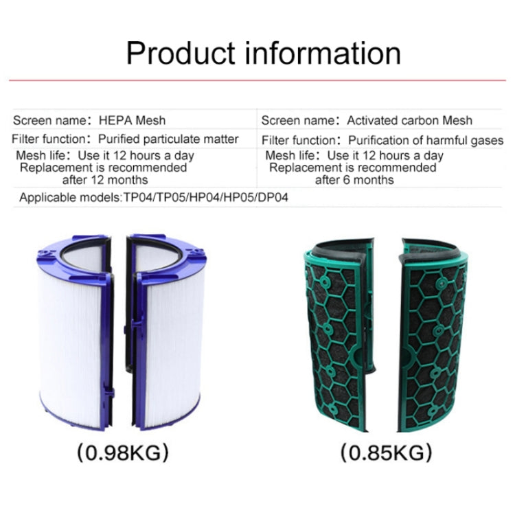 Air Purifier Filter Accessories For Dyson TP04 / DP04 / HP04，Specification：, 1 set Filter + 1 Set Activated Carbon, 1 Set Filter, 1 Set Activated Carbon