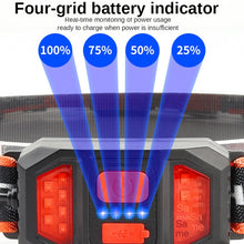 Load image into Gallery viewer, Large Flush COB Headlight Outdoor Camping SMD Headlight, Style:, Rechargeable, Dry Battery, Rechargeable+4 Buckles