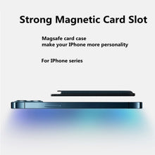Load image into Gallery viewer, MagSafe Magnetic Leather Card Case Holster For iPhone, Saddle Brown, Indigo Sea BLue, California Poppy, Black, Dark Night Green, Red, Pink