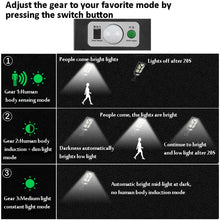 Load image into Gallery viewer, Solar Outdoor Human Body Induction Wall Light Garden Fence Street Light, TG-TY100 196 LED