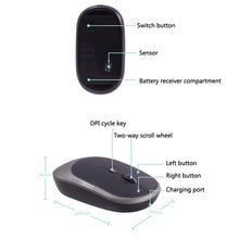 Load image into Gallery viewer, M030 4 Keys 1600DPI Laptop Office Mute Mouse, Style:, Wireless (Ink Green), Wireless (Blue), Wireless (Pink), Wireless (Gray), Wireless (White), Wireless (Black), Bluetooth (Ink Green), Bluetooth (Blue), Bluetooth (Pink), Bluetooth (Gray)              ...