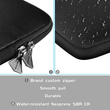 Load image into Gallery viewer, Universal PU Leather + Nylon Waterproof Zipper Portable Keyboard Storage Bag For Apple Wireless Keyboard A1314 &amp; Magic Keyboard A1644