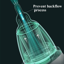 Load image into Gallery viewer, Infant Electric Nasal Aspirator With 3-gear Adjustable Nasal Clearer, Electric Nasal Aspirator