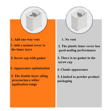 Load image into Gallery viewer, Square Tinplate Metal Sealed Cans Coffee Bean Powder Tin Cans, Specification: With Air Valve, With Air Valve, Without Air Valve