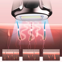 Load image into Gallery viewer, Ladies Laser Hair Removal Device Home IPL Photon Electric Skin Rejuvenation Device, EU Plug, US Plug, AU Plug, UK Plug