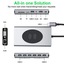 Load image into Gallery viewer, BX15W USB HUB Type-C Docking Station with Wireless Charge Function, BX15W