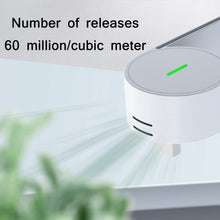 Load image into Gallery viewer, USB Plug-In Negative Ion Air Purifier Odor Deodorizer, White, Pink, Green, Black, Blue, Purple, Orange