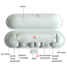 Load image into Gallery viewer, Electric Toothbrush Travel Case For Philips/Xiaomi SuShi, White, Pink, Blue, Black, Red, Butter Green, Tender Pink, Dream Blue