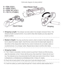 Load image into Gallery viewer, 3 PCS Coaxial Cable Stripper Stripping Pliers Cable Stripping Tool