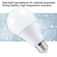 Load image into Gallery viewer, Smart Remote Control RGB Bulb Light, 20W, 25W