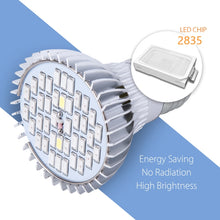 Load image into Gallery viewer, E27150W 200 Lamp Beads LED Plant Growth Lamp Plant Fill Light, Full-Spectral, Sun Light