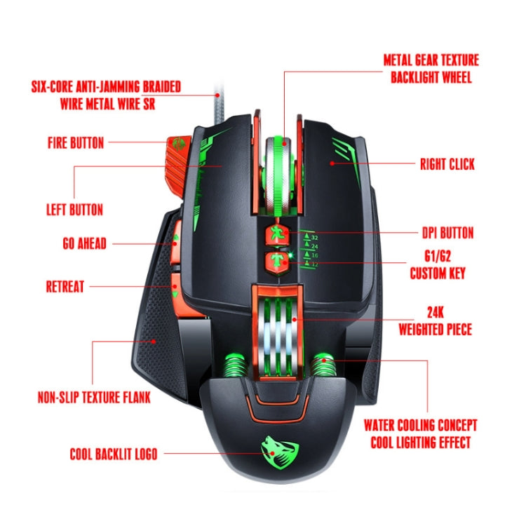 T-WOLF V9 8 Keys 3200 DPI Gaming Macro Definition Mechanical Wired Mouse, Black, Silver