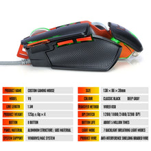Load image into Gallery viewer, T-WOLF V9 8 Keys 3200 DPI Gaming Macro Definition Mechanical Wired Mouse, Black, Silver