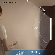 Load image into Gallery viewer, LED Human Body Induction Lamp Long Strip Charging Cabinet Lamp Strip, Size:, 10cm, 15cm, 21cm