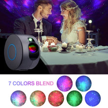 Load image into Gallery viewer, Remote Control LED Starry Sky Atmosphere Projector Lamp, Power Supply:, Gray+US Plug, Gray+EU Plug, Gray+UK Plug, Gray+AU Plug, Gray+USB Plug, US Plug, EU Plug, UK Plug, AU Plug, USB Plug