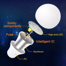 Load image into Gallery viewer, 2 PCS Tuya TY-10W RGB+CCT Bluetooth Mobile Phone Control Smart LED Bulb Ball