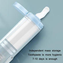 Load image into Gallery viewer, ETRAVEL Travel Portable Folding Toothbrush Set, ETRAVEL