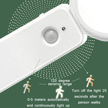 Load image into Gallery viewer, 1.2W LED Intelligent Human Body Induction USB Charging Night Light, Sensor Warm Light, Sensor White Light