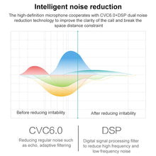 Load image into Gallery viewer, Lymoc V8S Business Bluetooth Wireless Earphone Car Bluetooth V4.1 Phone Handsfree MIC Music for iPhone Xiaomi Samsung