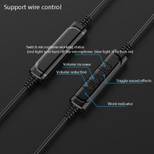 Load image into Gallery viewer, USB440 Universal USB Computer Cable Head Wearable Electricity Music Voice Headphones