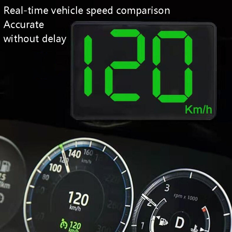 Y02 HUD Smart Bluetooth GPS Universal Electronic Dog Automotive Speedometer, Y02 HUD